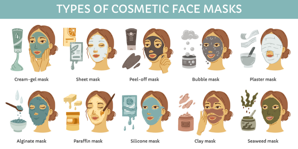 Sheet mask price in pakistan