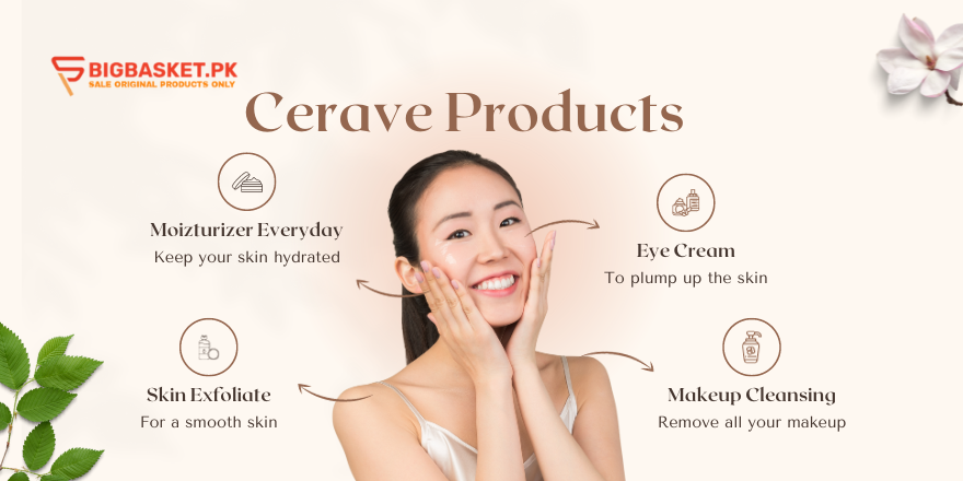 The Science behind Cerave Products
