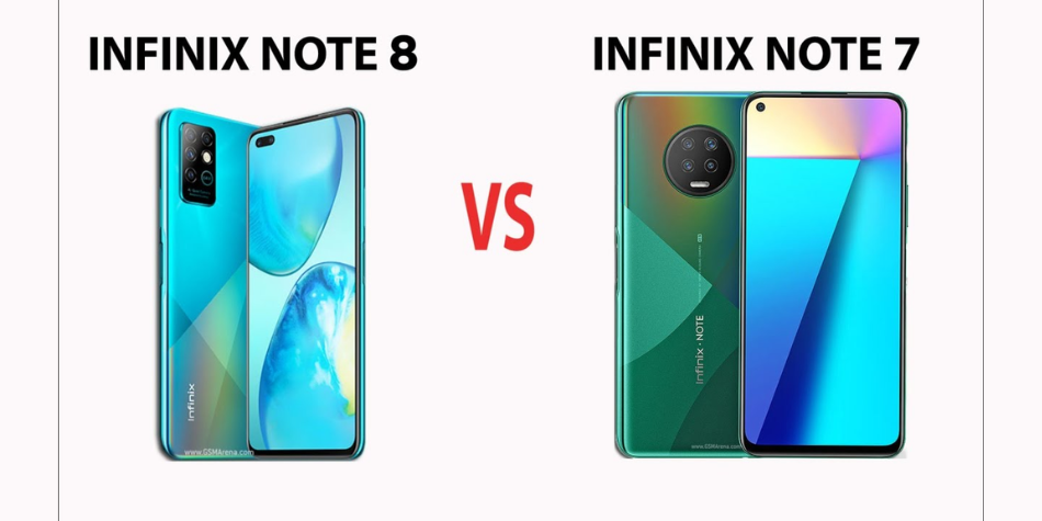 Infinix Note 7 Performance and Gaming Experience
