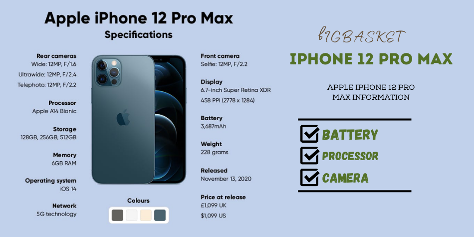 Iphone 12 Pro Max Price in Pakistan White Colour